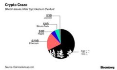如何通过TP钱包快速查询您的NFT资产